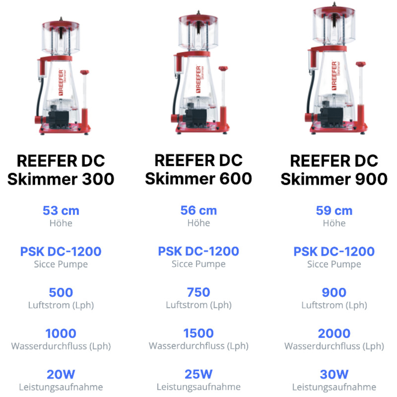 Red Sea Reefer DC Skimmer 600